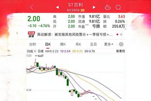 雷竞技网址在哪里截图2